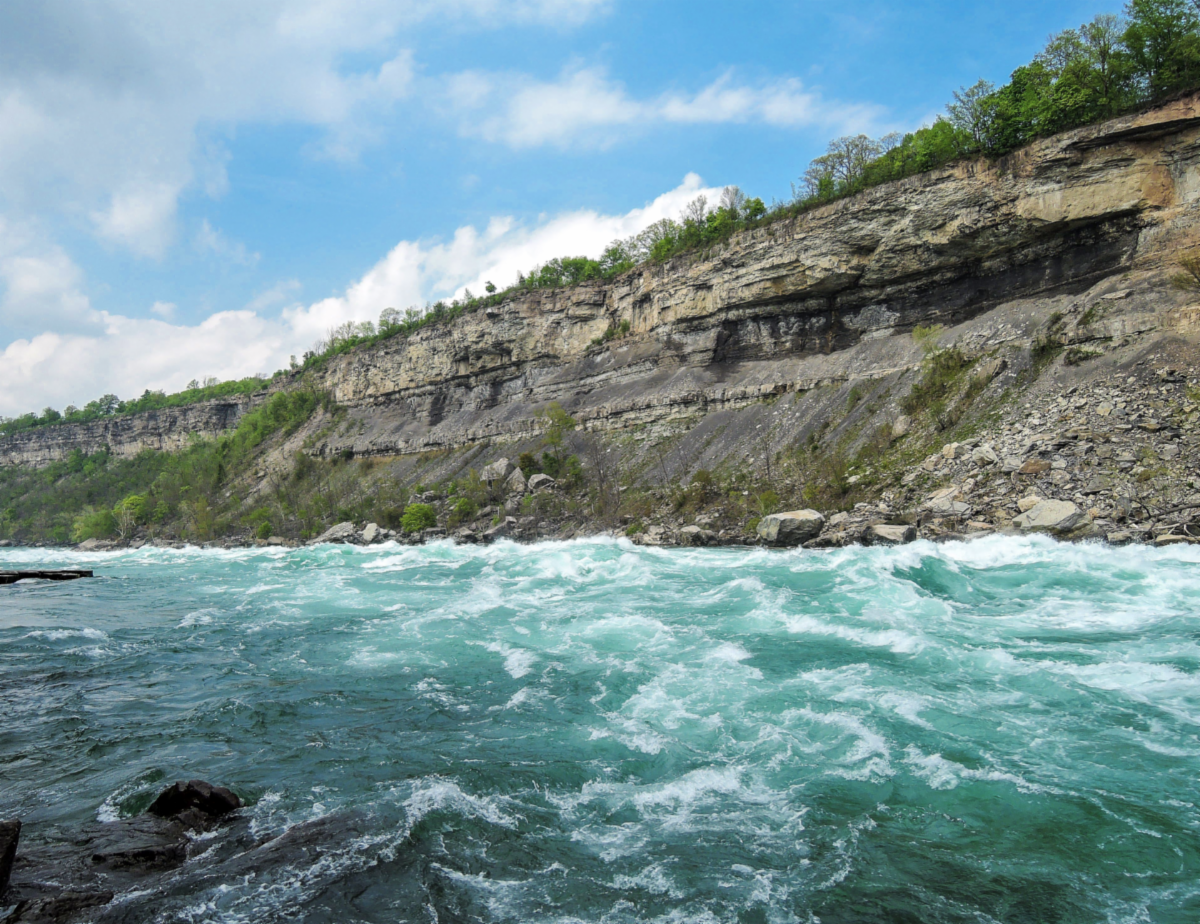 Niagara Parks: Enjoy the Best Attractions in Niagara